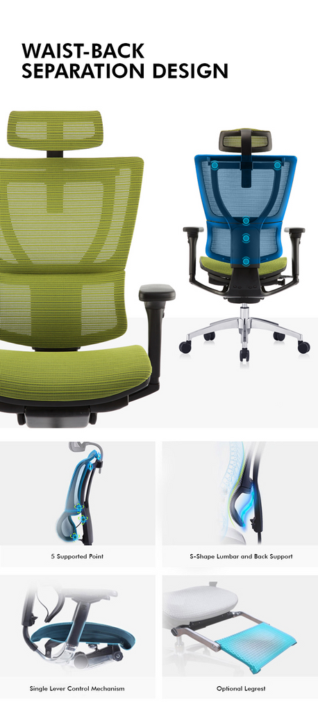 CLEARANCE SALES Ergohuman IOO Multi Direction Headrest Matrex USA Pa