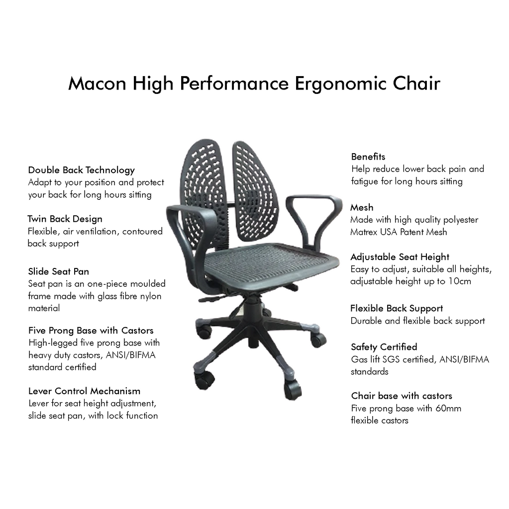 Macon P1901 MATREX USA Patent Mesh Ergonomic Office Chair with Seat De