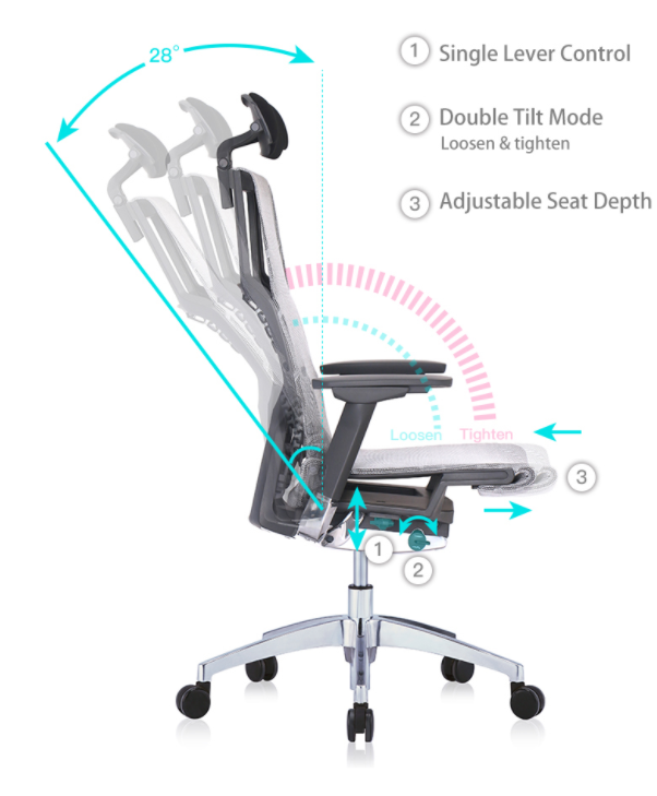 Pofit World Class Ergonomic Office Chair With White Mesh And Apps